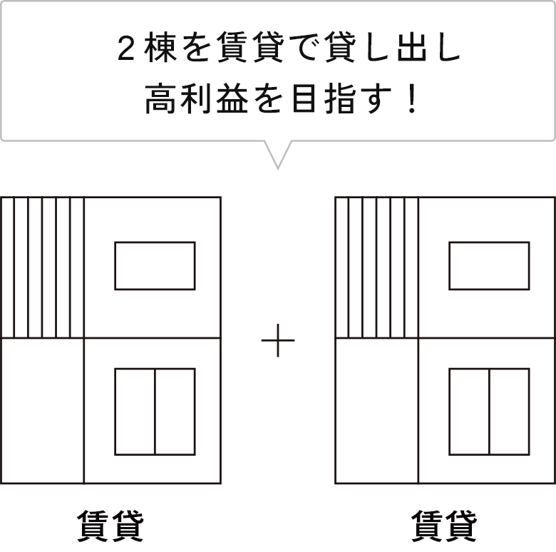 ［賃貸＋賃貸］２棟を賃貸で貸し出し高利益を目指す！