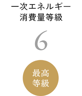 一次エネルギー消費量等級6